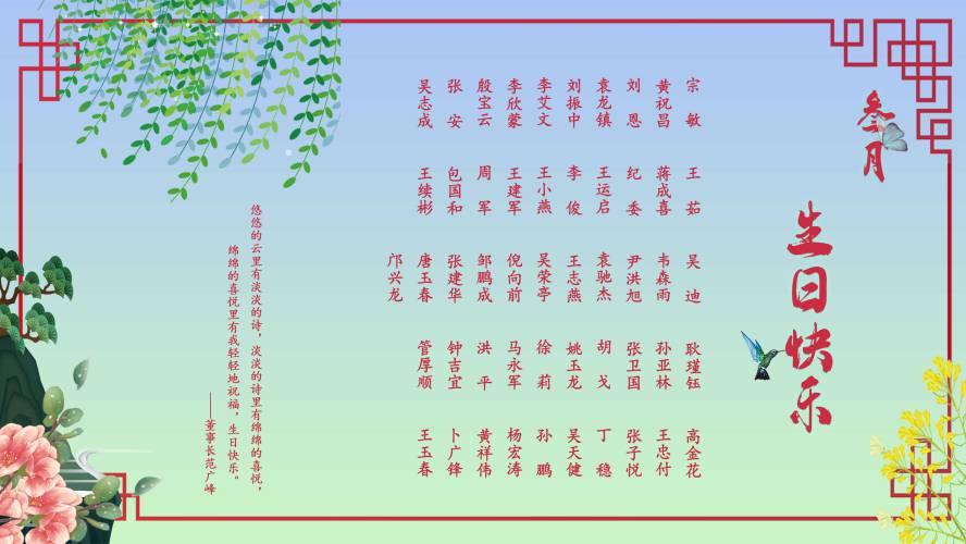 【生日祝福】恭祝3月生日的員工生日快樂(lè)！